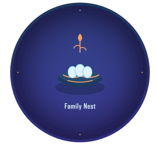 FamilyNest