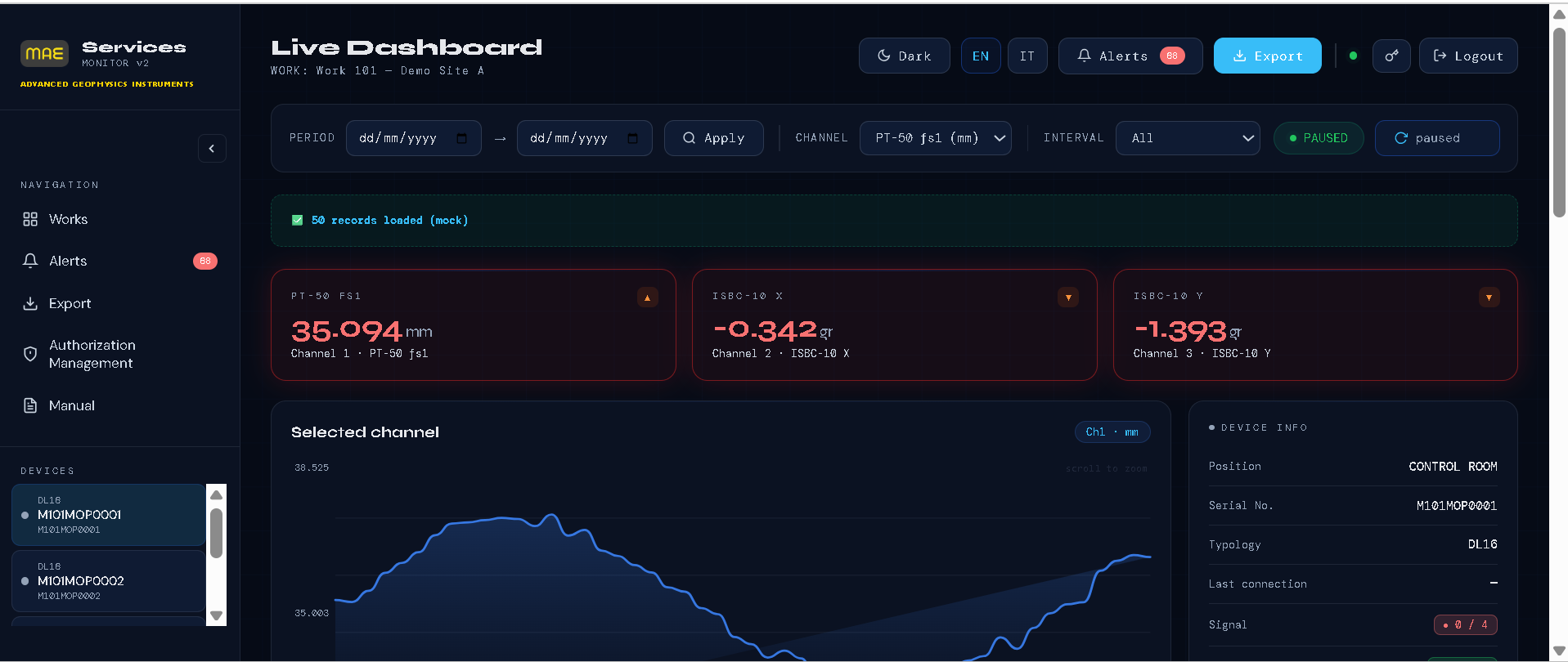 MAE Live Dashboard