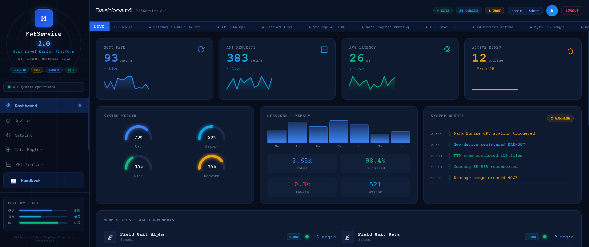 MAEservice App